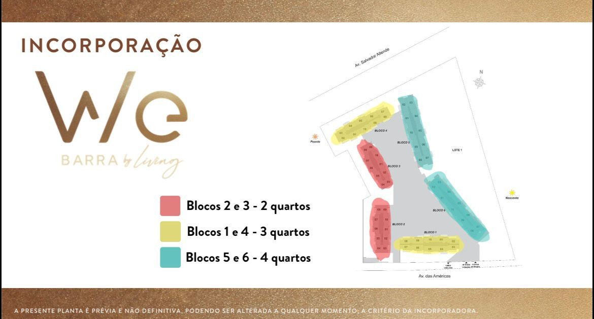 Mapa de implantação dos 6 blocos do We Barra by Living, com tipologia por bloco e orientação